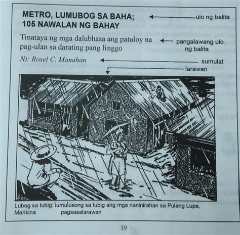 anu ang datos